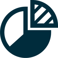 Software for Medical Spa's | EMR Software | Nextech